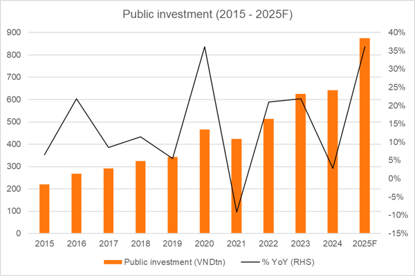 kenno_vietnam_pulse_march_2025_public