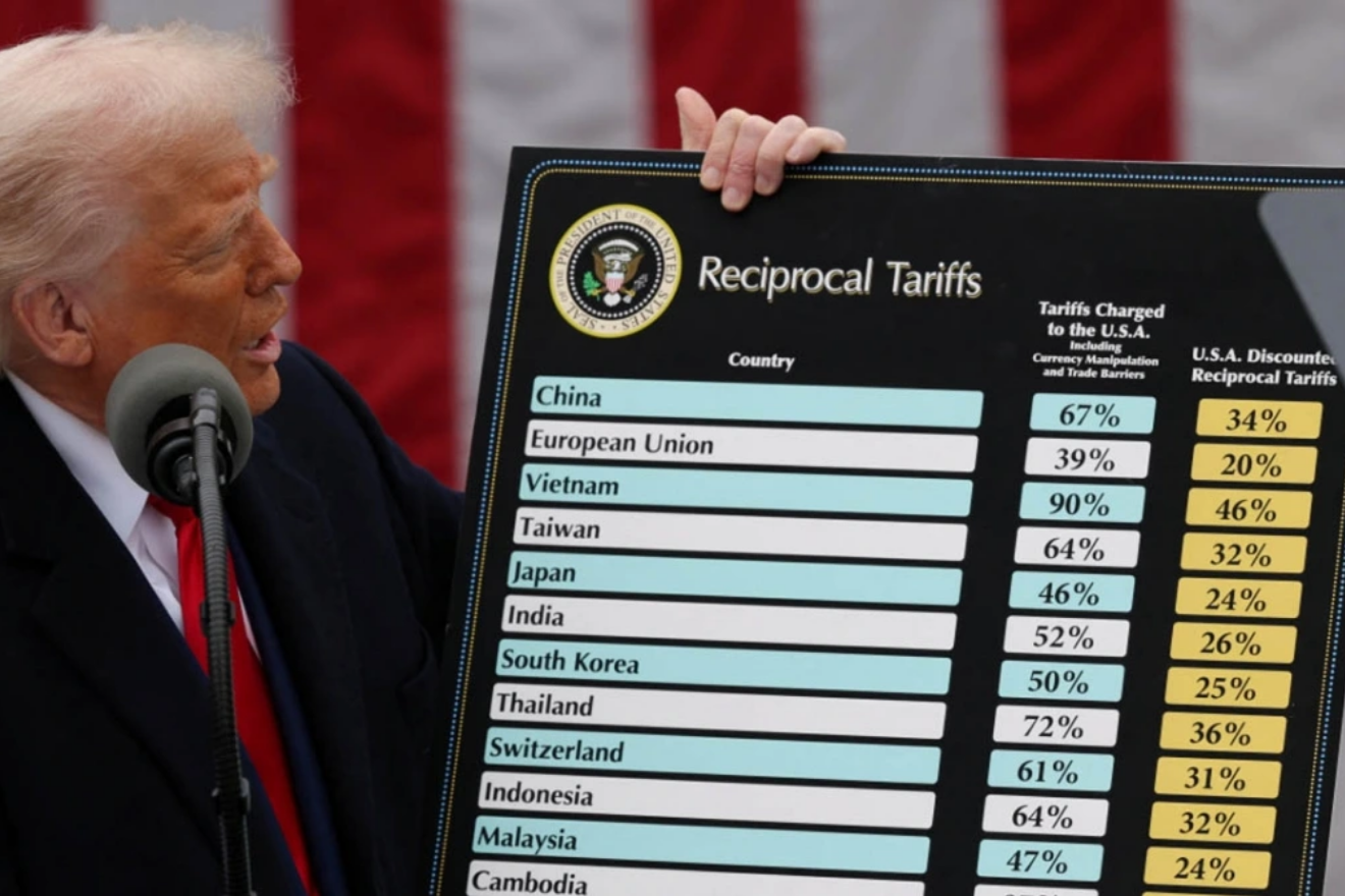 vietnams_response_to_us_tariff_shifts_banner